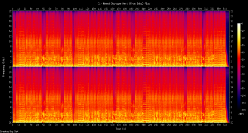 01.-Neend-Churayee-Meri-From-Ishq.flac81c9947c990197b3.png