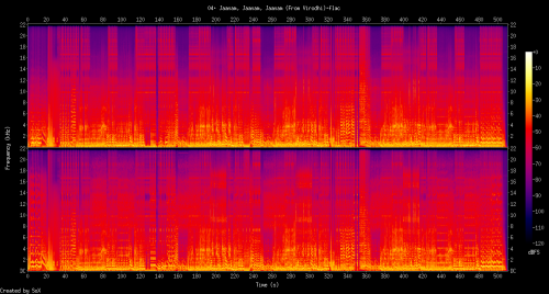 04.-Jaanam-Jaanam-Jaanam-From-Virodhi.flac2a46d5f7f6847973.png