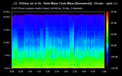 zDeta-Jai-Jo-Re---Bade-Miyan-Chote-Miyan-Remastered---DS.mkv.png